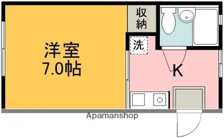 東京都調布市緑ケ丘1丁目【アパート】の間取り