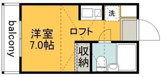 コーポオクダ【2階】の間取り