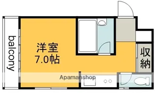 多摩川ビレッヂ【3階】の間取り