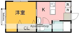 コーポグリーンロード【201号室】の間取り