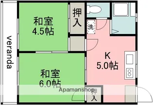 第二コーポプライズ【103号室】の間取り