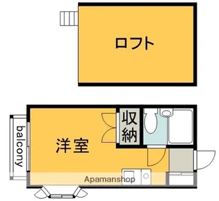 東京都調布市飛田給3丁目【アパート】の間取り