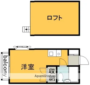 東京都調布市飛田給3丁目【アパート】の間取り