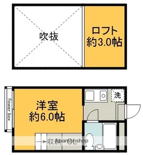 シャンブルドットつつじヶ丘【1階】の間取り