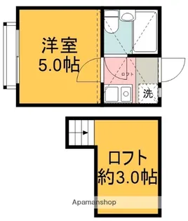 ガウディⅩ【207号室】の間取り