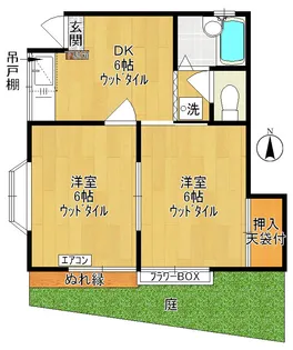 シャルムハラシマ【1階】の間取り