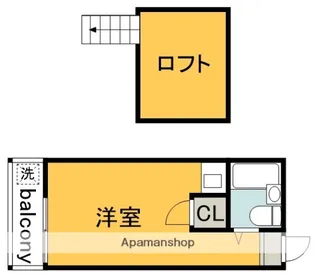 東京都調布市小島町2丁目【アパート】の間取り