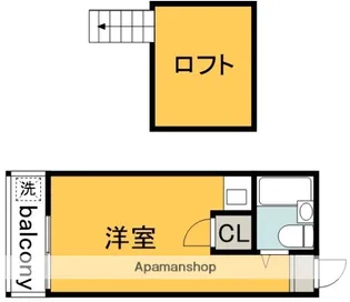 東京都調布市小島町2丁目【アパート】の間取り