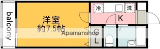 東京都調布市多摩川3丁目【アパート】の間取り