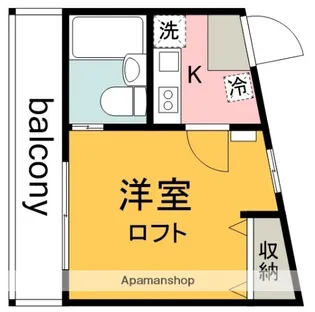 東京都調布市西つつじケ丘1丁目【アパート】の間取り