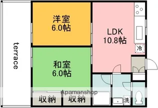 ウィズ調布リバーサイド【1階】の間取り