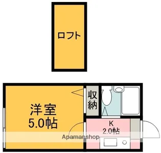 東京都調布市布田4丁目【アパート】の間取り