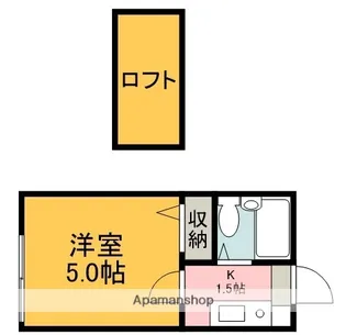 東京都調布市布田4丁目【アパート】の間取り
