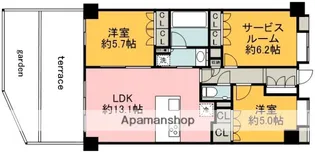 ラコント調布柴崎【1階】の間取り
