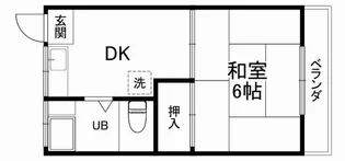 金杉コーポ【2階】の間取り