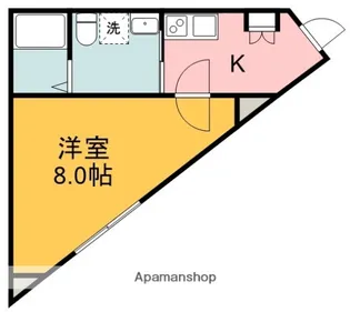 東京都世田谷区北烏山6丁目【マンション】の間取り