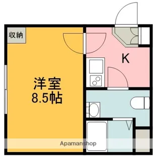 東京都世田谷区北烏山6丁目【マンション】の間取り