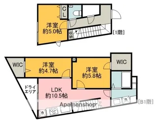 COEUR BLANC八幡山【101号室】の間取り