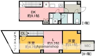 COEUR BLANC八幡山【102号室】の間取り