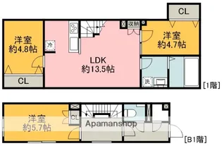COEUR BLANC八幡山【1階】の間取り