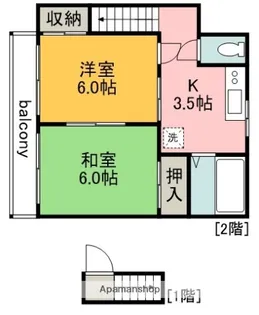 東京都調布市下石原2丁目【アパート】の間取り