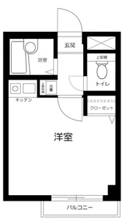東京都渋谷区幡ヶ谷3丁目【マンション】の間取り
