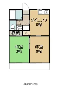 カーサシャルマン【2階】の間取り