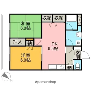 グリーンヒル藤が丘D棟【204号室】の間取り