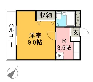 市ヶ尾森ビル参番館【2階】の間取り