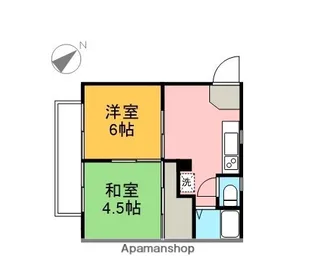 ステイヒル【201号室】の間取り