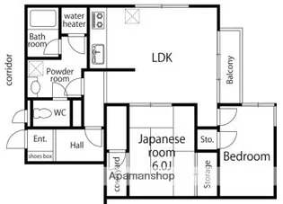 プレディオ鷺沼第Ⅱ【3階】の間取り