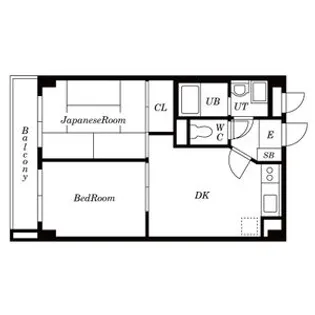 ベルフルール宮前平【2階】の間取り