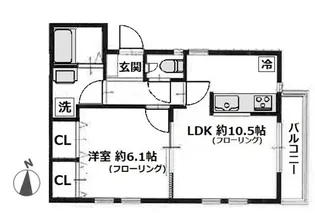 ラ・ストラーダ市が尾【2階】の間取り