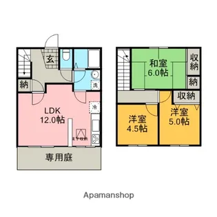 神奈川県横浜市青葉区荏子田3丁目【テラスハウス】の間取り