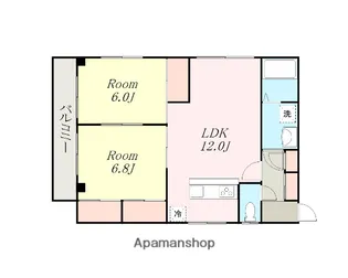 ビックアロー【2階】の間取り