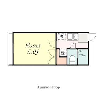 コーポパトリニア【2階】の間取り