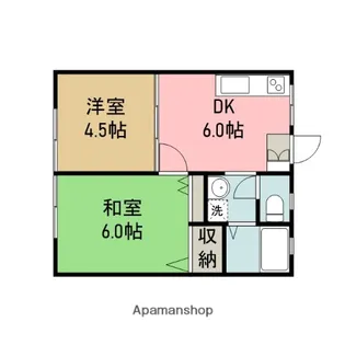 サニーハイツ【201号室】の間取り