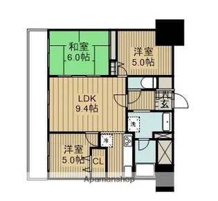 ライオンズガーデン町田駅南(分譲)【208号室】の間取り