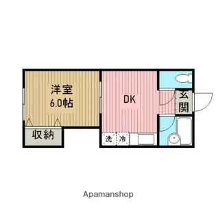 イマーブル相模【2階】の間取り