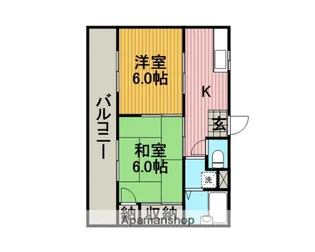 オークレスト相模台【306号室】の間取り