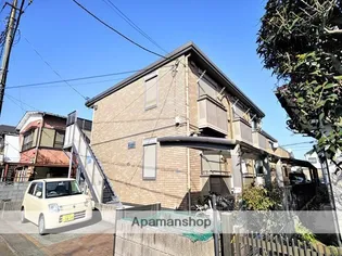 ミニヨンの画像