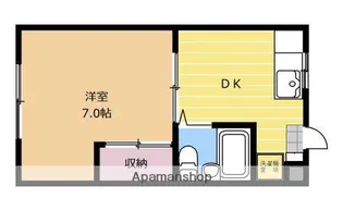 関ハイツ(相模大野)【103号室】の間取り