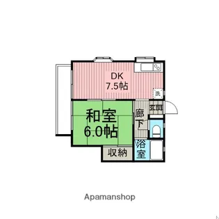 ウイング瀬沼【2階】の間取り