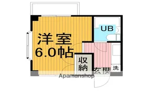 ピュア相模【2階】の間取り