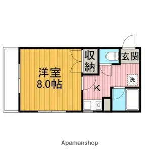 フラット福寿第3【201号室】の間取り