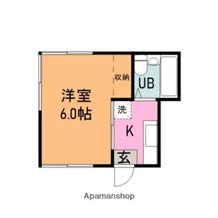 フラット御園【201号室】の間取り