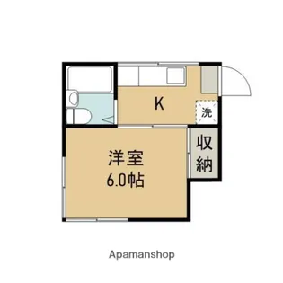 フラット御園【202号室】の間取り