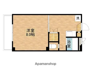 リベルテ南台【306号室】の間取り