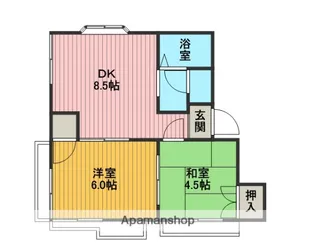 ラプラス藤進【1階】の間取り