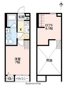 ジッリ中央林間【2階】の間取り